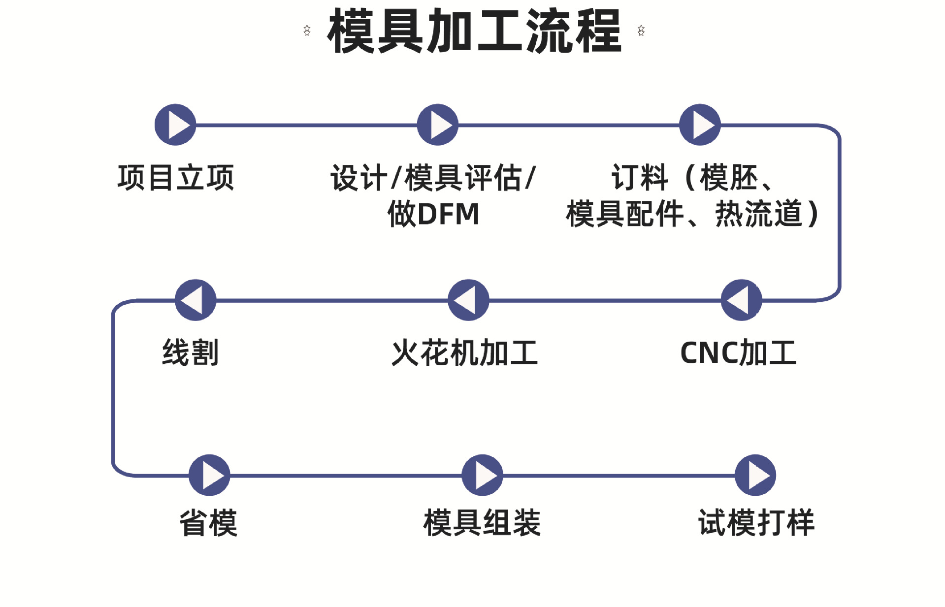 详情页_6
