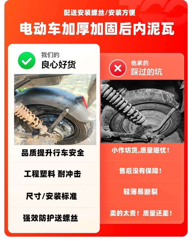 Suitable for Taiping Rear Wheel Fender Xinri Saike Baodao Green Hotel Xinxin Little Bird Emma National Standard No. 2