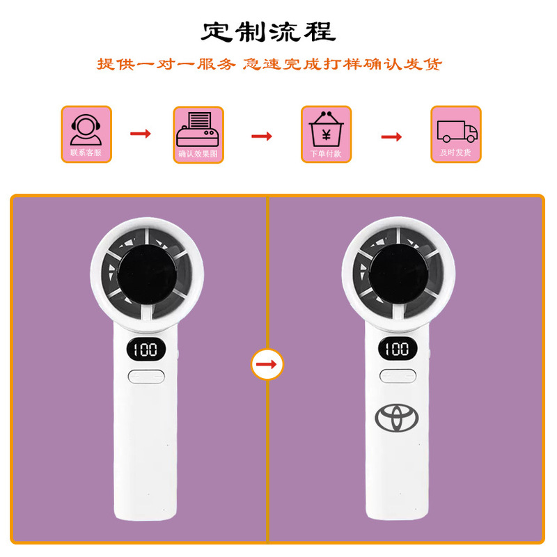 手持ち式小型ファン、ターボミニUSB充電式、地域販促、企業開業宣伝、クリエイティブギフト、ロゴ入り、携帯型|undefined
