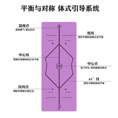 跨境pu橡胶瑜伽垫体位线logo代发土豪垫健身垫瑜伽馆垫子yoga mat|ms