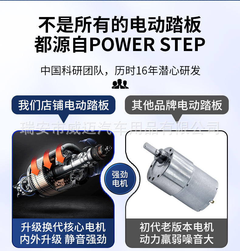Suitable for ideal L8 electric pedal ONE side pedal original style automatic telescopic L9L7L6 pedal with light