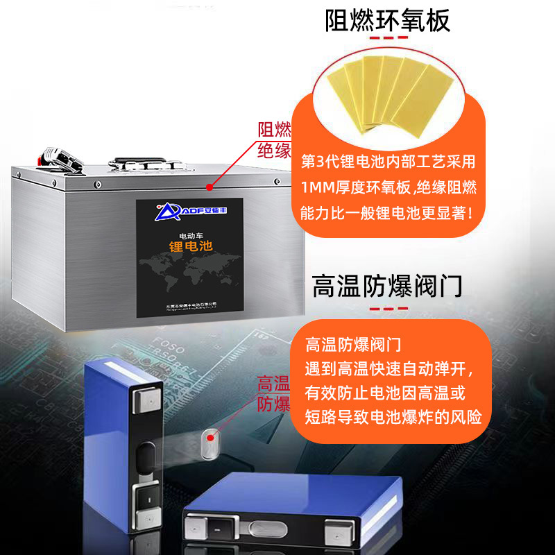 Electric car battery 48V lithium battery motorcycle takeaway car 60V72V tricycle battery lithium iron phosphate battery