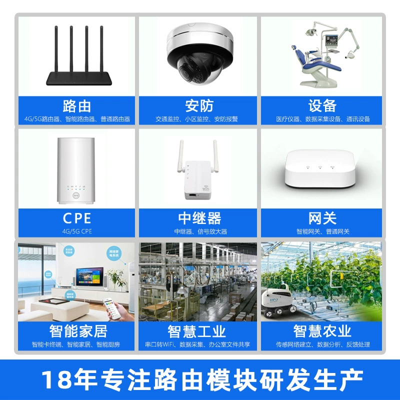 MT7628ANMT7612EWIFI routing module core board mtkOpenWrt development board intelligent gateway