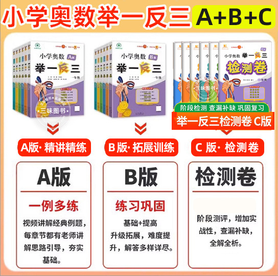 2025年新小学校数学オリンピック ABC版 準拠テスト用紙 思考トレーニング 1～6年生一般版|undefined