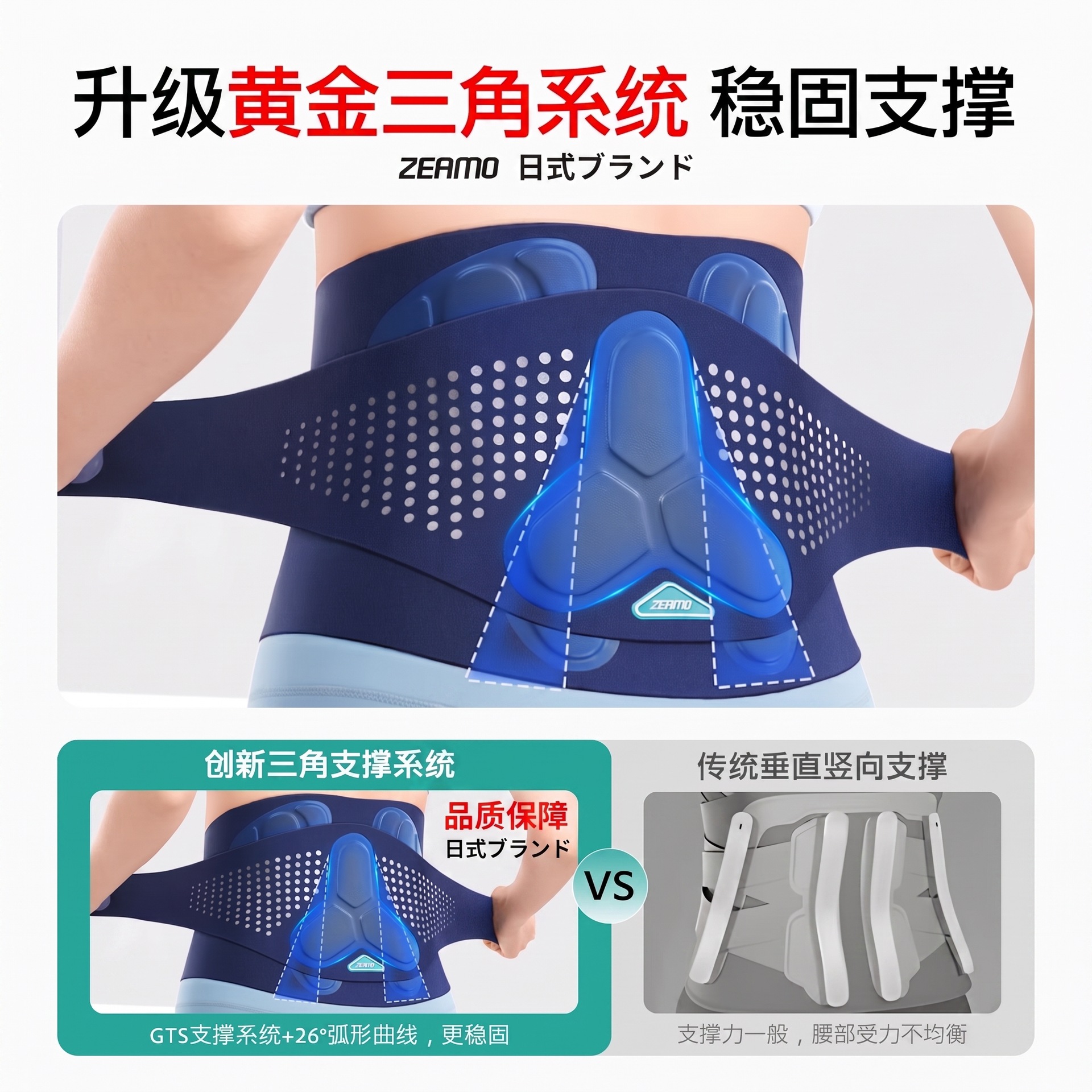 医用热压护腰固定带铝板支撑腰部可调节透气护腰带腰托医用护腰