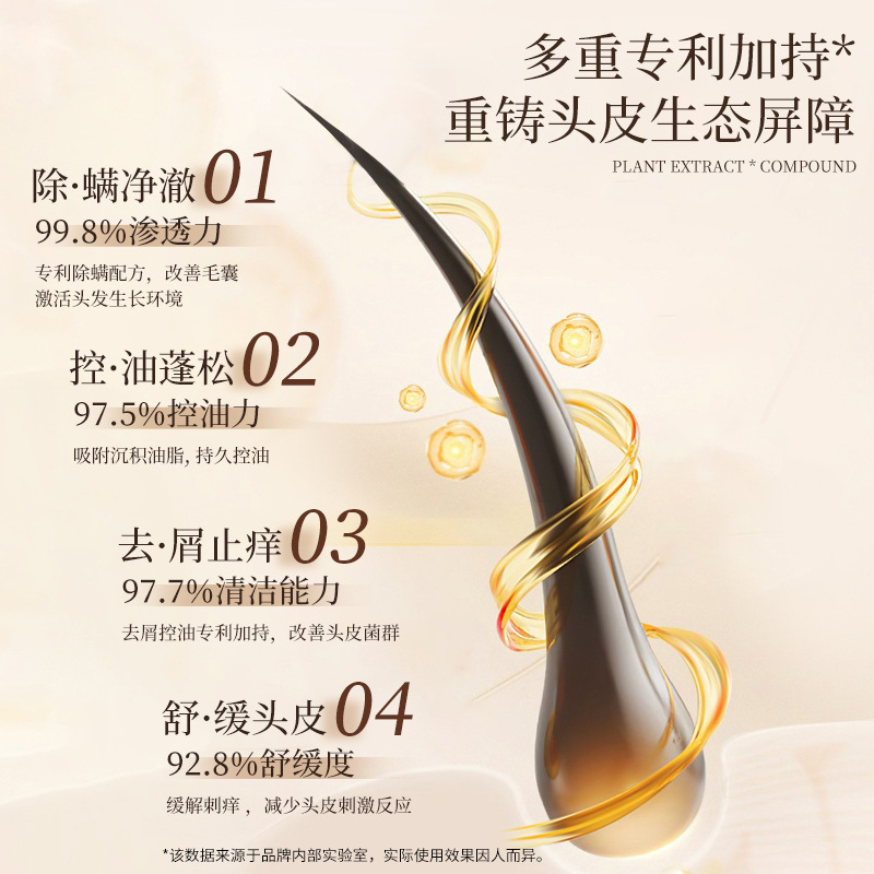 LMLTOP anti-caspa antiprurito jengibre shampoo suave para el cabello, control de aceite, shampoo para el cabello LML2173