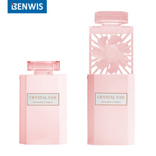 BENWIS �羳���N��޹��ˮ�L��usb��늱�y�W����������ֳ�С�L��