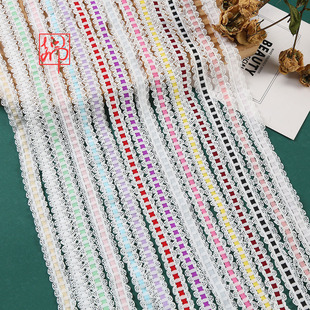 �羳��Ʒ�����gɫ��߅���ٽz߅�ֹ�DIY�o���ɾo���b��߅���l