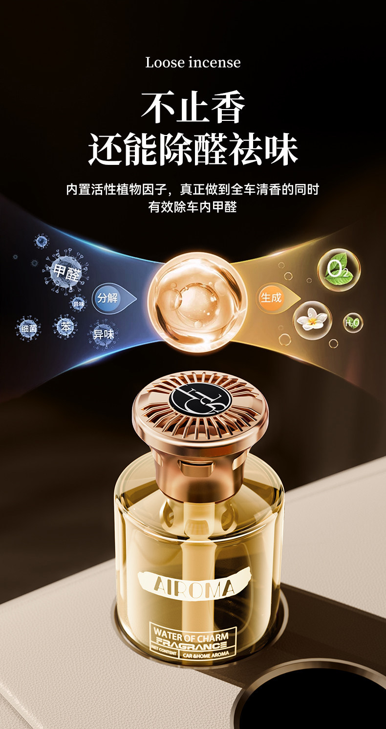Osmanthus Car Fragrance 2026 New High-End Perfume Scent for Cars, Long-Lasting Fragrance for Men and Women, Hilton