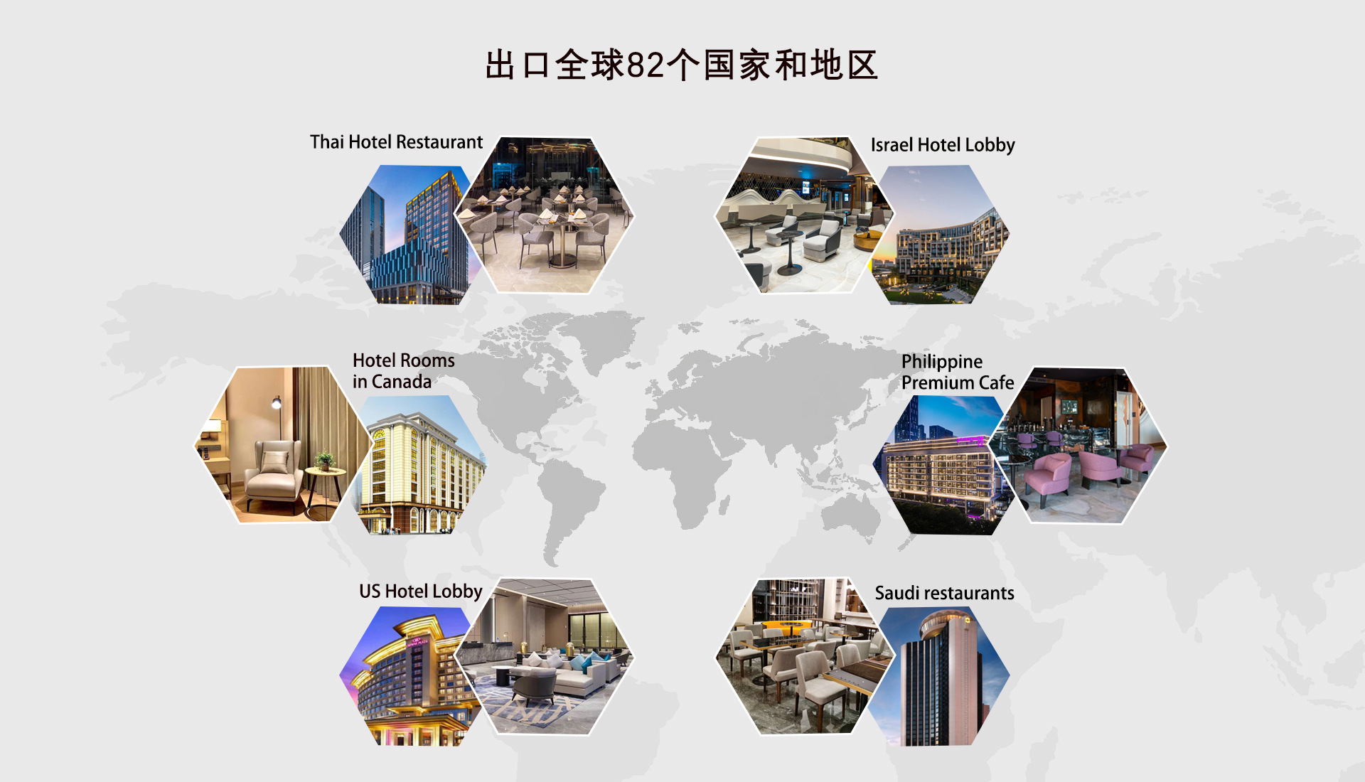 服务过的国家地区