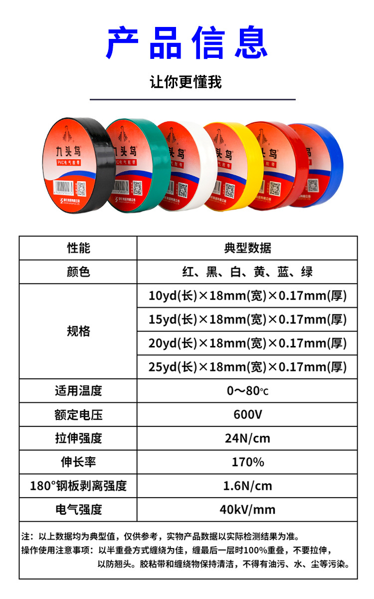 详情图5