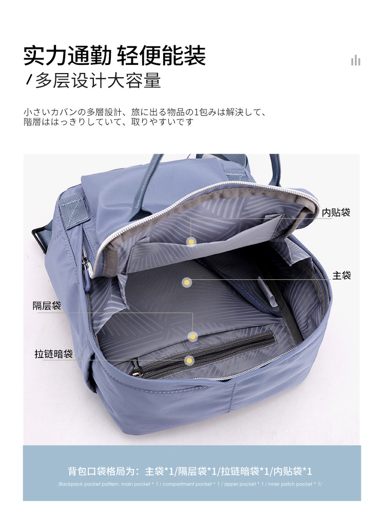 Spring 2025 new women's fashion trend backpack, large-capacity water-resistant backpack, outdoor travel handbag undefined