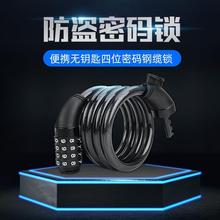 ͨ������܇���I��|�ܴa�iɽ��܇��yʽ�i�^늄�܇܇�i��܇����i