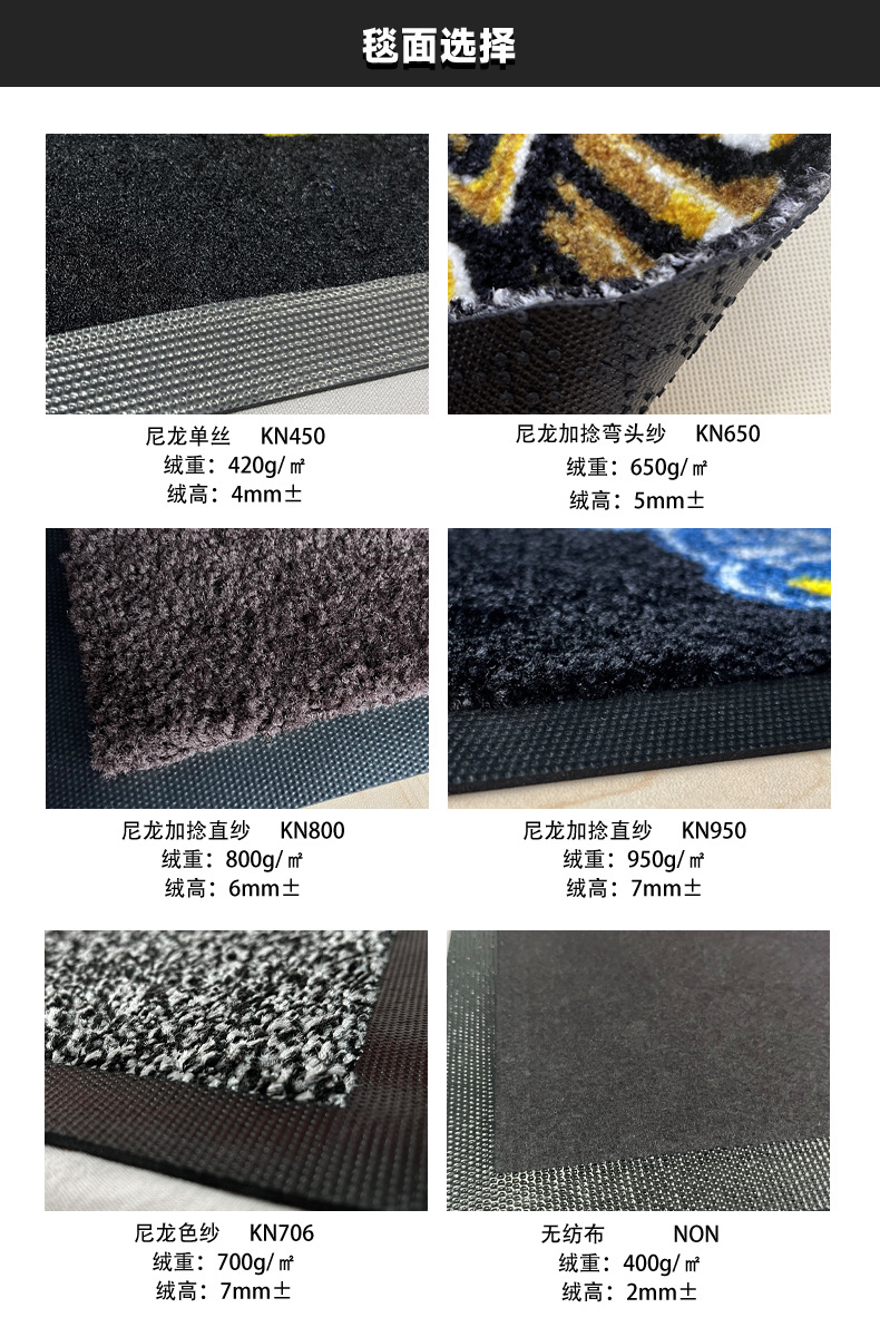 Motorcycle Nylon Floor Mat Kawasaki Harley Printed Rubber Mat Enthusiast Oil-Proof and Anti-Fouling Off-Road Motorcycle Special Mat