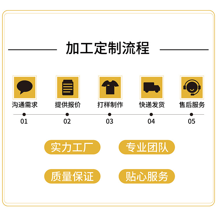 silla de baño de procesamiento silla antideslizante embarazada inodoro doméstico taburete de lavabo asiento de ducha de ancianos altos baños