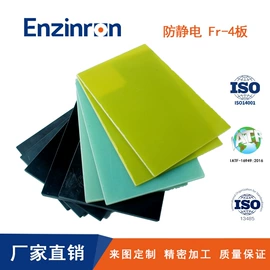 其他塑料加工;其他塑料异型;挤塑加工