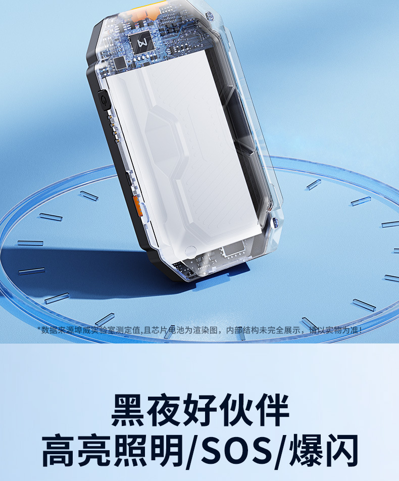 Buwai Car Emergency Jump Starter Power Bank Ignition Device Emergency Charging Power Bank for Emergency Starting