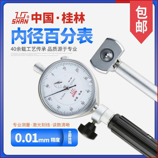 ���փȏ��ٷֱ�ȏ�����ȏ�ָʾ��Ƚ�35-50-160�ȏ����׉�����