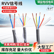 Sҹ늾|RVV6*0.75~Դ̖ RVV̖