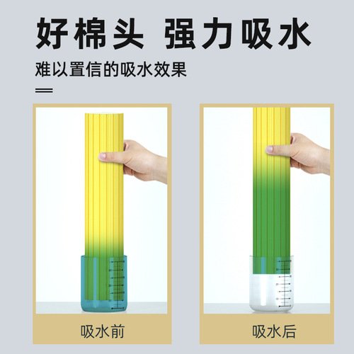 [Good Wife-Hand-Free Lazy Collodion Mop] Water-absorbing and water-squeezing double-roller retractable sponge mop for mopping the floor