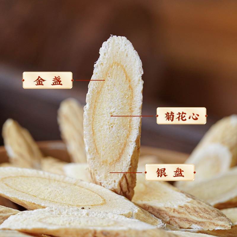 Gansu Astragalus Root Slices (Astragalus membranaceus) — Sulfur-Free Dried Huang Qi, 500g quality and texture