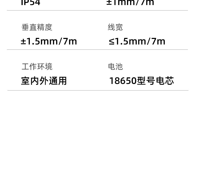 林肯235蓝色水平仪_18