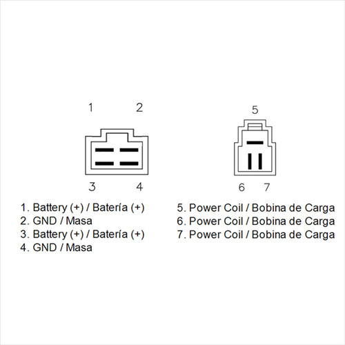 2001C.4  适用于 MOSFET TRIUMPH DAYTONA 675 R 2006-2012