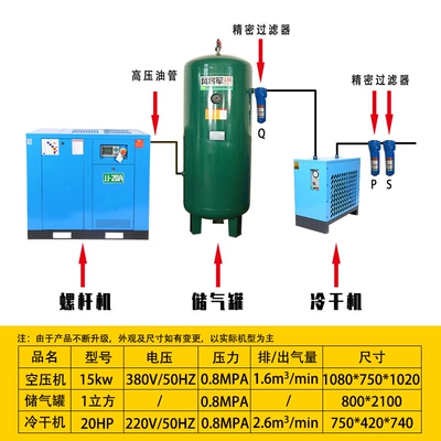 Hava kompressorları: be customized for voltage, energy - 20a-15kw-power-frequency-standard-complete-set