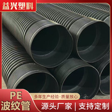 PE�p�ڲ��y��800���������ܴ�ڏ���ˮ�����۾���ˮ�ܹ��S�F؛