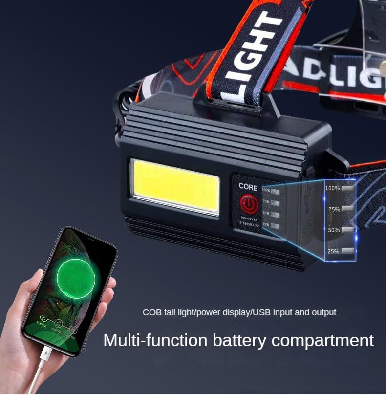 Lampe frontale led rechargeable avec zoom pour patrouille_voghion.com