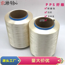 绳子类;功能性面料;其他化学纤维