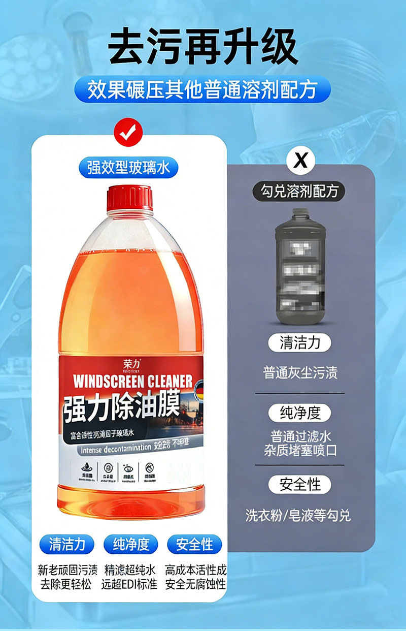 Genuine Front Windshield Glass Cleaner 2L Anti-Rain Coating Oil Film Remover Insect Glue Cleaner Descaling Anti-Freeze for Winter Use