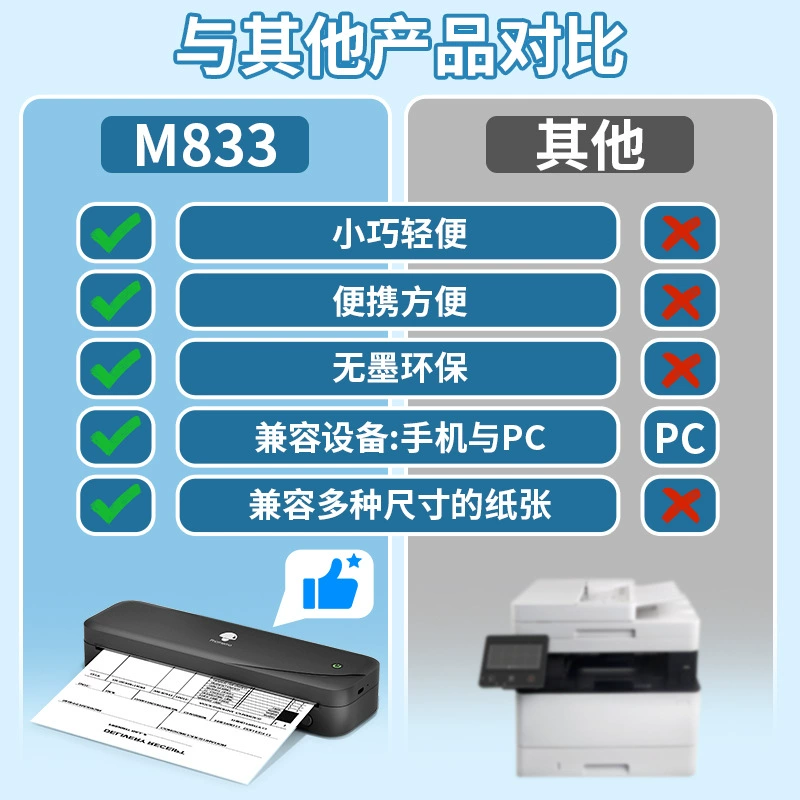 Phomemo Handheld printer, A4, bluetooth