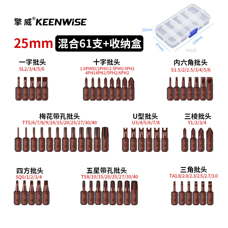 十字短批头套装超短内六角披头一字梅花带孔三角五星U型四方25mm|undefined