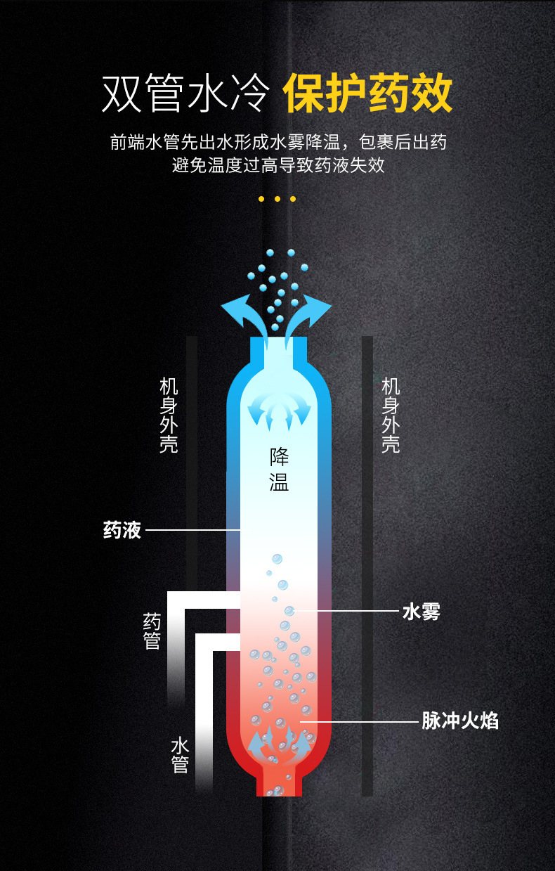 188双管出口款_06
