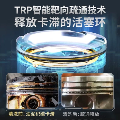 Oil additive Oil Addition, Car Engine Disassembly-Free