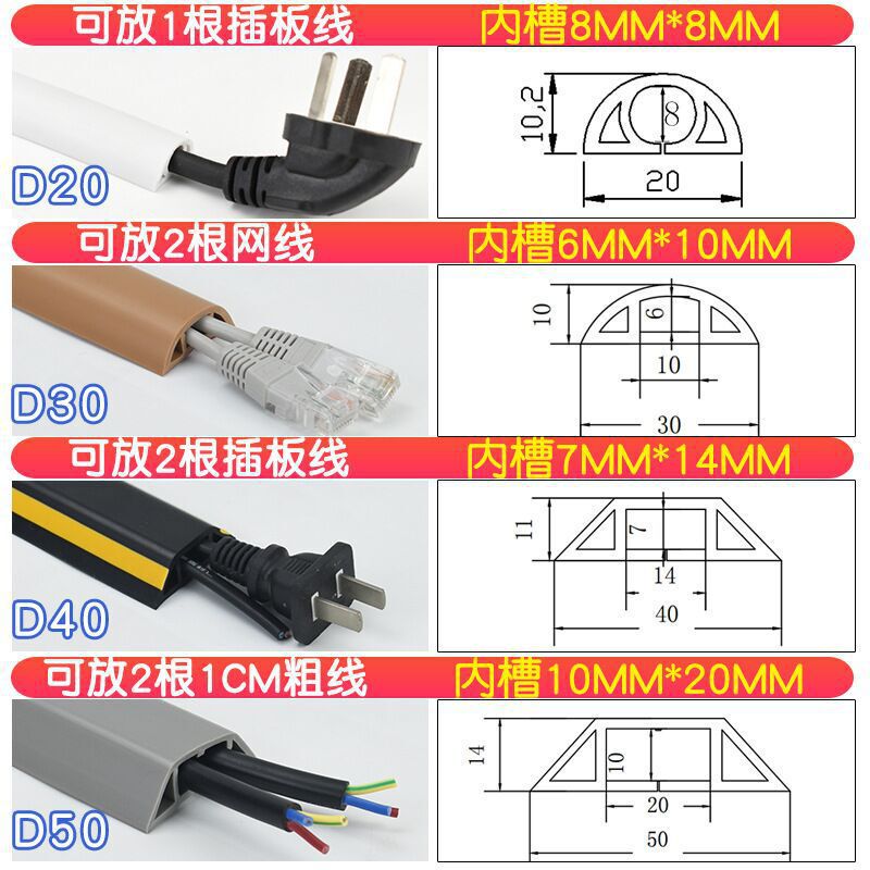 粘着式PVC床用配線溝、露出配線、電線、ネットワークケーブル、踏みつけ防止、絶縁、滑り止め、防水、耐摩耗性|undefined
