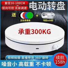 늄��D�Pֱ��չʾ̨ҕ�l�Ĕz�zӰ��������{���Ԅ����D�aƷչʾ̨