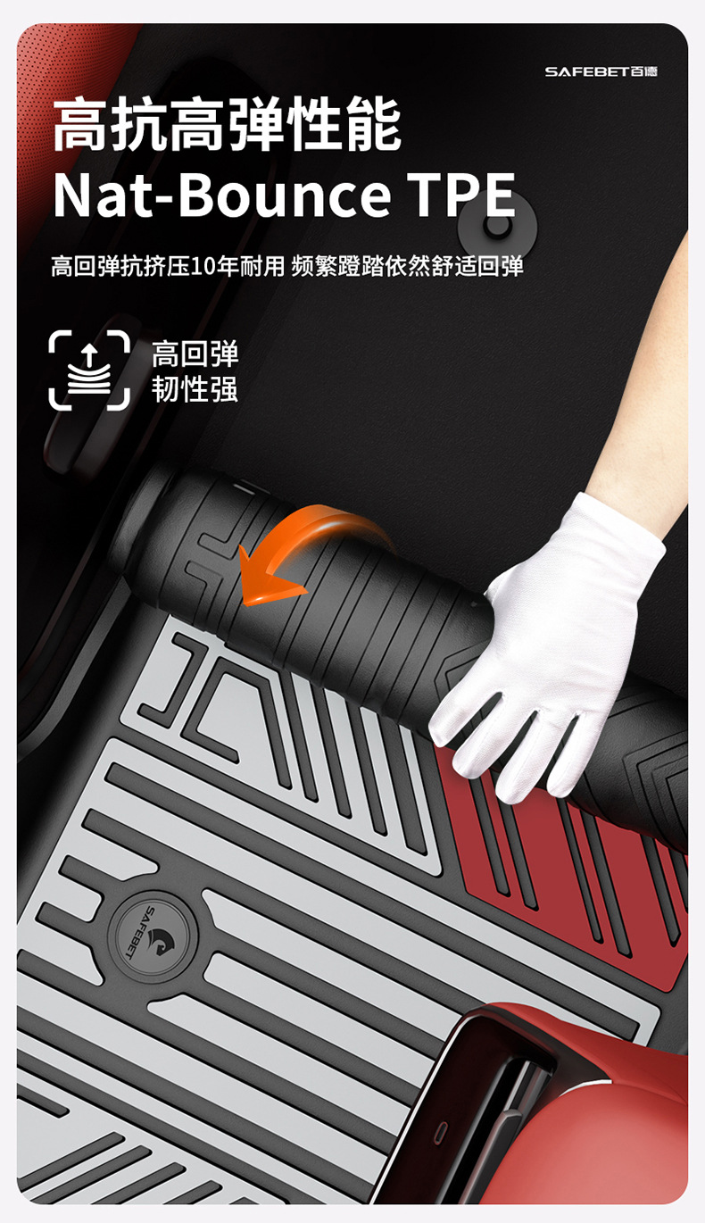 Tank 300L, Tank 400, Tank 500, Tank 700 Special Vehicle-Specific Colorful Tpe Car Floor Mats and Interior Accessories