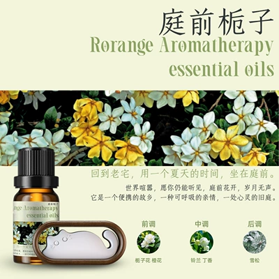 New Car-Mounted Solid Aromatherapy Diffuser Stone, High-End Perfume, Car Fragrance, In-Car Decoration, Fragrance Source Factory (Car Perfume Aromatherapy) - garden-gardenia