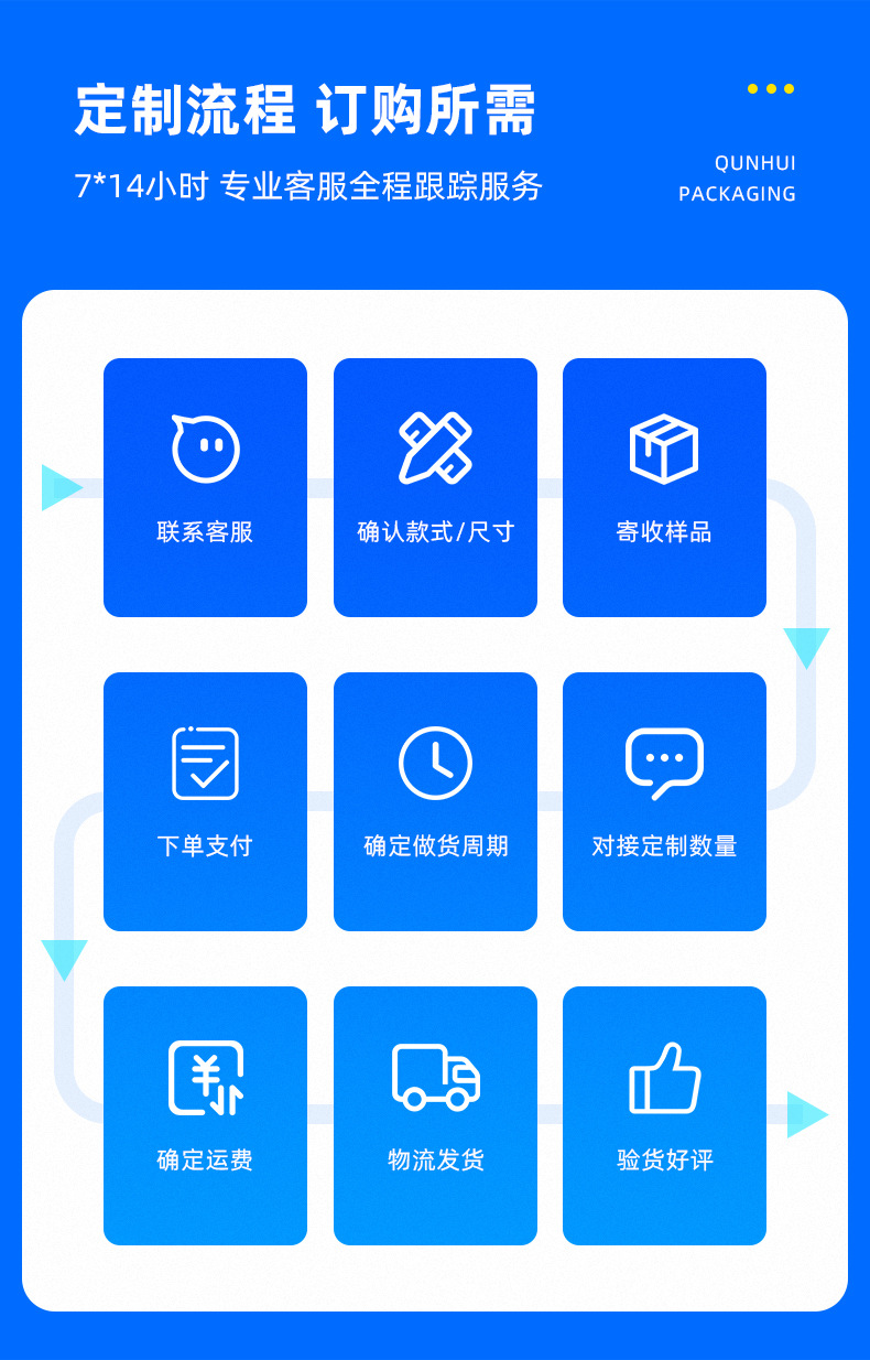 O1CN01p5Vtvk1cSqnkjG6JI_!!3035063600-0-cib.jpg?__r__=1718418849962