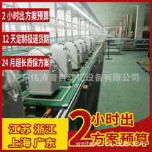 ���ϏS��؛Դ��늿��b�� ��Һ���Ԅӻ����a�� ���b��ˮ���O�ٰ��b