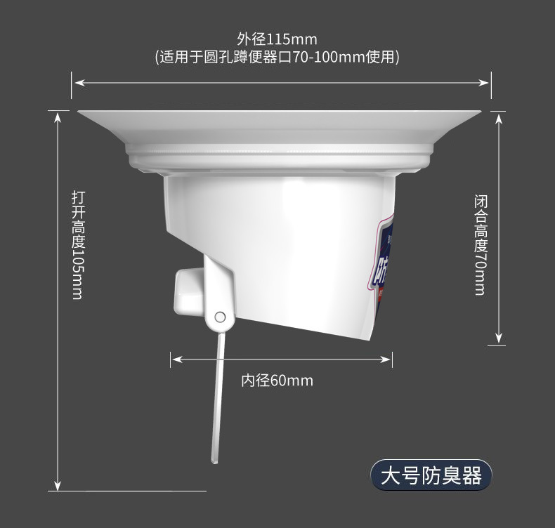 Toilet deodorizer, bathroom odor blocker, squat toilet clogging and odor return wonder device, household squat toilet, squat toilet cover, toilet bowl undefined