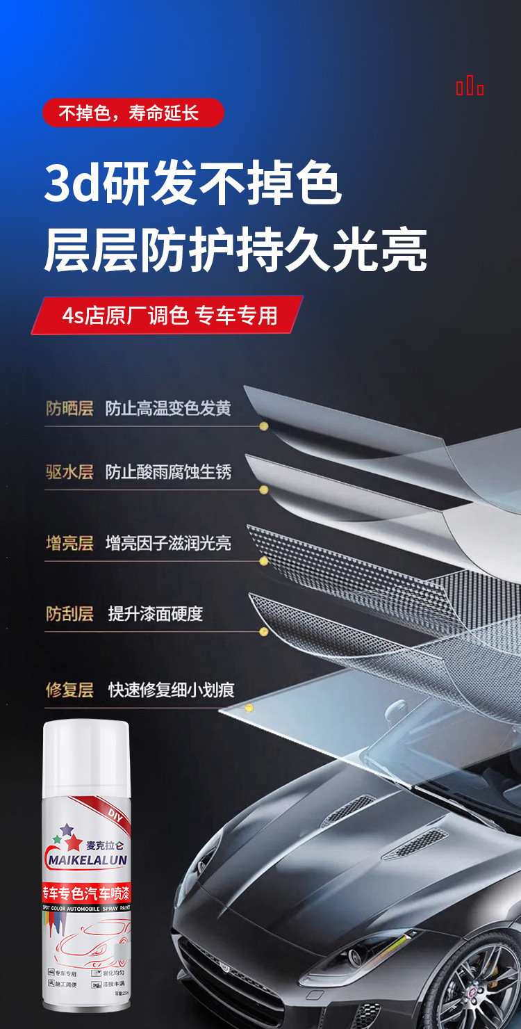 Wuling Rongguang Spray Paint for Self-Painting, Special Light Small Truck Diamond Silver Rongguang New Truck Clear Sky Silver Hand Spray Paint