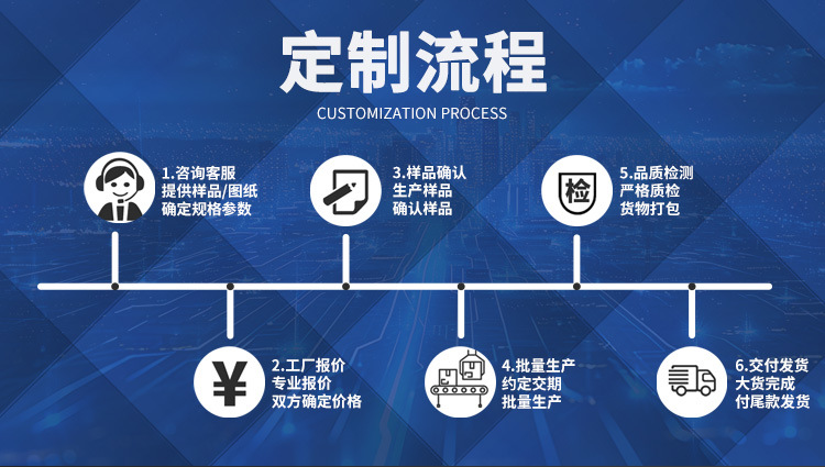 0130-五金-详情页-5夹子_15.jpg?x-oss-process=image/format,png