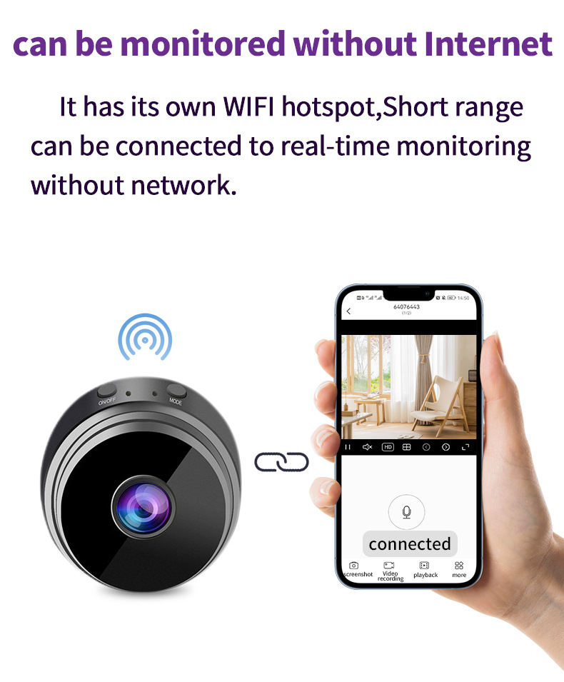 A9 Wifi Smart Security Camera With Motion Detection And Night Vision_voghion.com