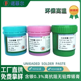 焊膏;其他工业用清洗剂;焊片