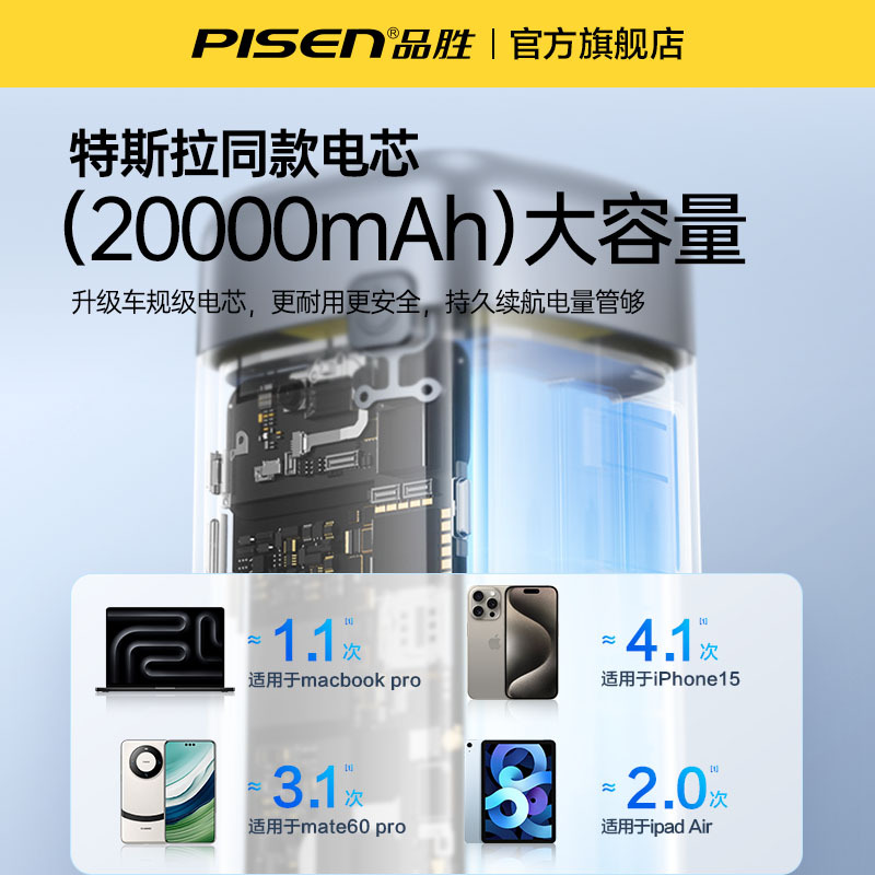 品胜100W超级快充充电宝毫安20000大容量可上飞机笔记本移动电源|undefined