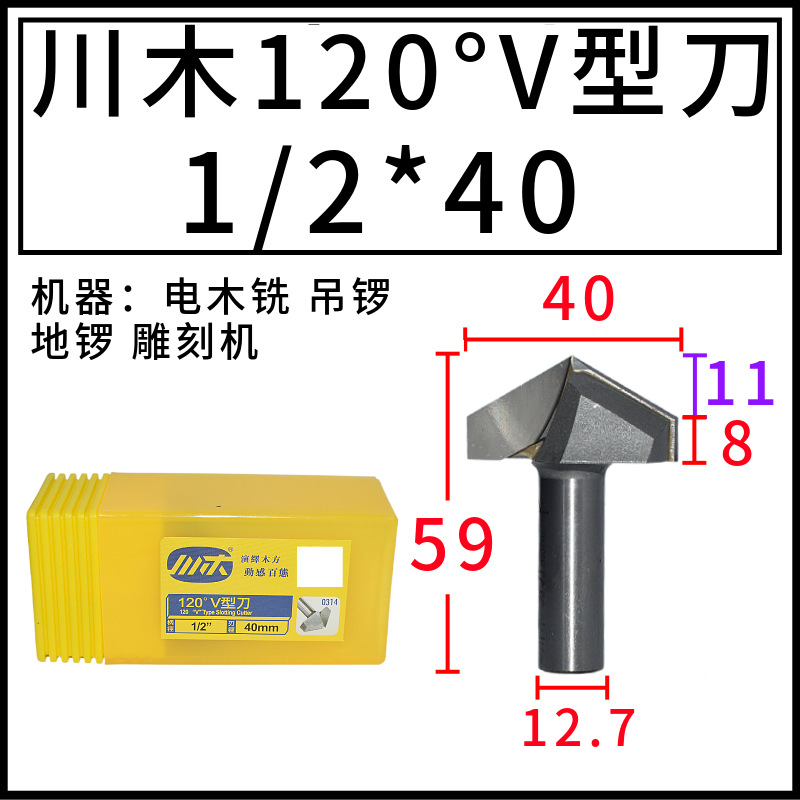 ľ V͵ 120° 150° Vά3D̵ ܶȰϳľ