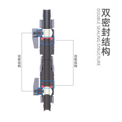 QANVEE ThousandSharp Quick Connect Fast Separating Coupling Water Inlet and Outlet Fast Connect Aquarium Filter Bucket Flow Adjustment Valve